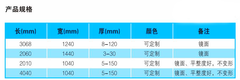 超高分子量聚乙烯板材1.jpg